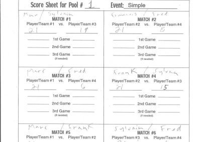 Kick Volley Mini 01 - Tournament results - Pool 1