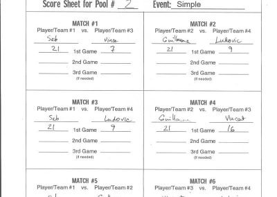 Kick Volley Mini 01 - Tournament results - Pool 2