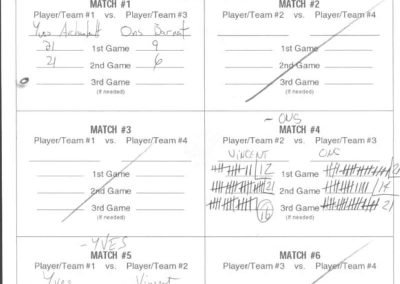 Kick Volley Mini 03 - Tournament results - Pool 1