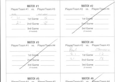 Kick Volley Mini 03 - Tournament results - Pool 2