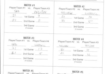 Kick Volley Mini 03 - Tournament results - Pool 3