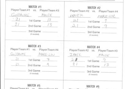 Kick Volley Mini 03 - Tournament results - Pool 4