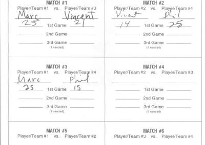 Kick Volley Mini 05 - Tournament results - Pool 1