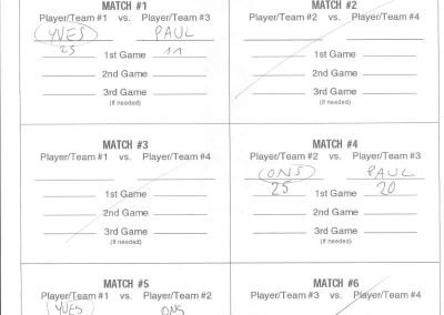 Kick Volley Mini 05 - Tournament results - Pool 2