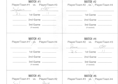 Kick Volley Mini 05 - Tournament results - Pool 3