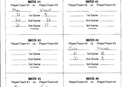 Kick Volley Mini 08 - Tournament results - Pool 1