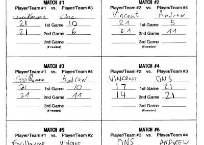 Kick Volley Mini 13 - Pool 3