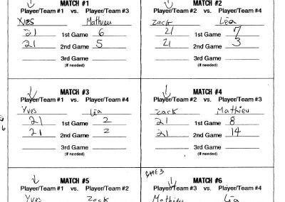 Kick Volley Mini 13 - Pool 4 - Results